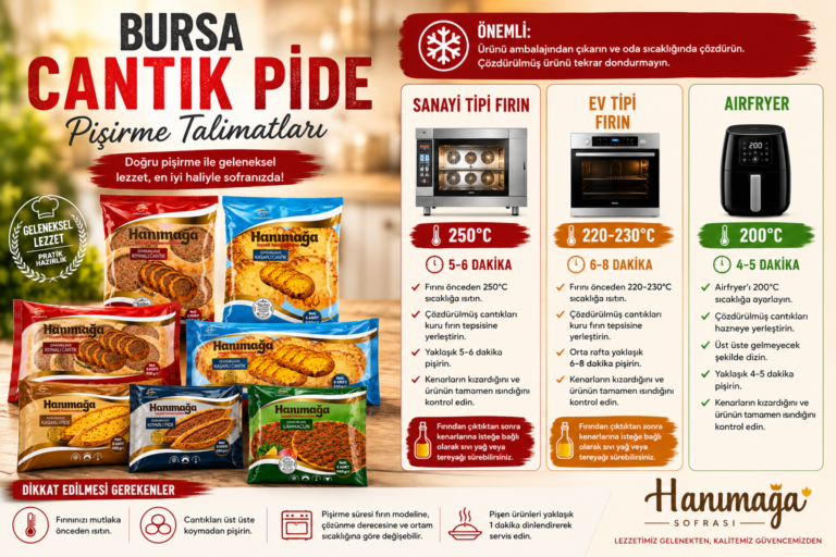 Bursa cantık pide pişirme